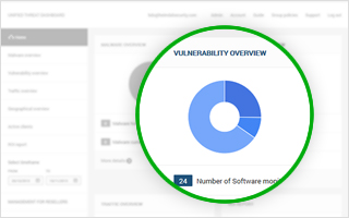 Heimdal CORP - Instant Vulnerability Overview